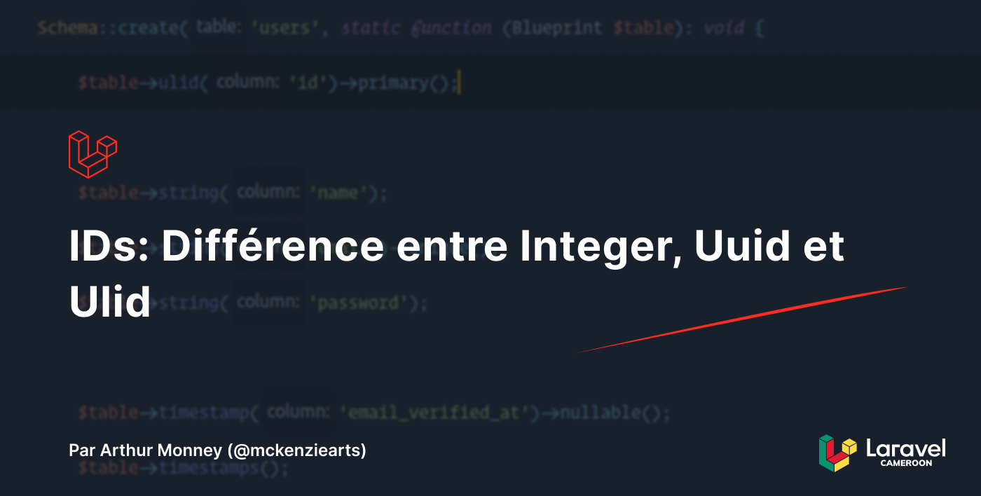 Image d'illustration pour IDS : Différence entre Integer vs UUID vs ULID
