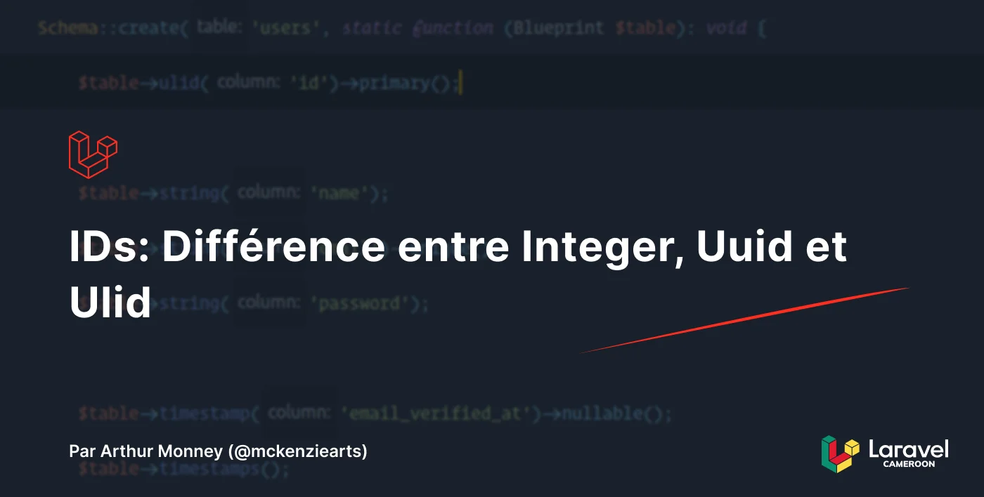 Image d'illustration pour IDS : Différence entre Integer vs UUID vs ULID