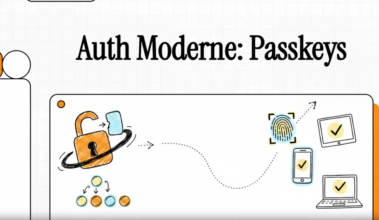 Image d'illustration pour Laravel Passkeys : Intégrer l'authentification sans mot de passe