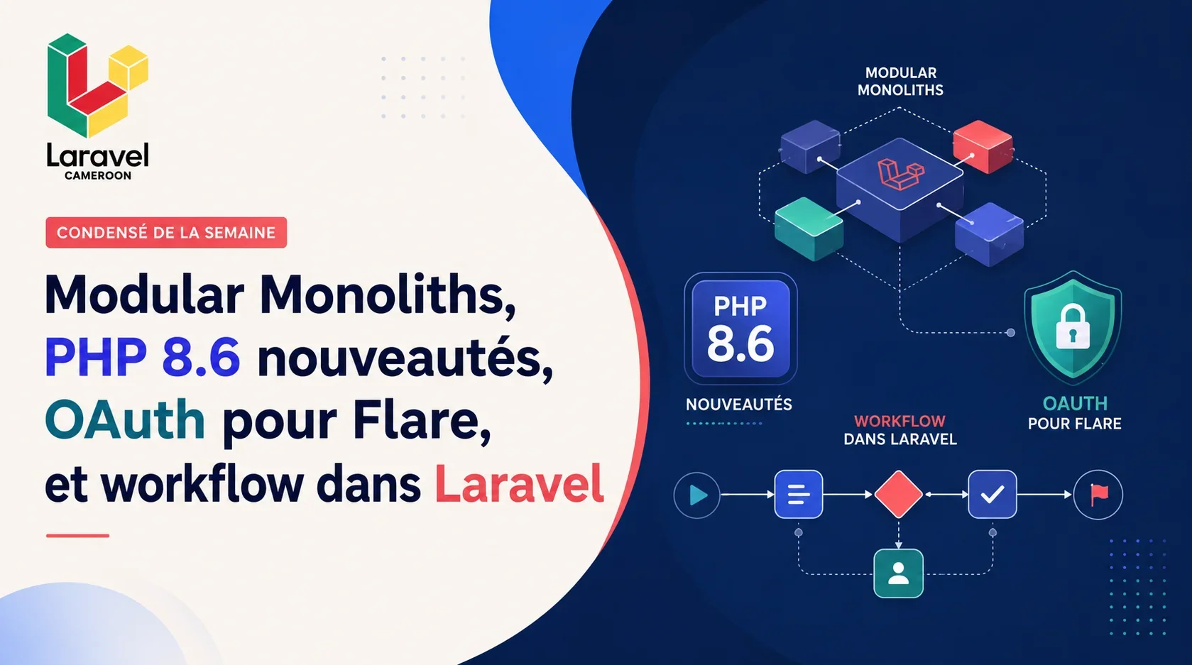 Image d'illustration pour Modular Monoliths, PHP 8.6 nouveautés, OAuth pour Flare, et workflow dans Laravel