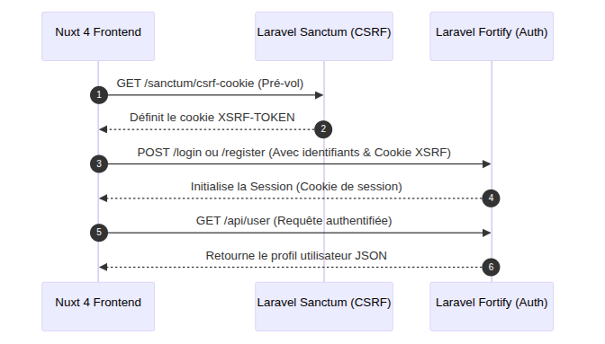 Capture d’écran du 2026-05-19 15-53-01.png